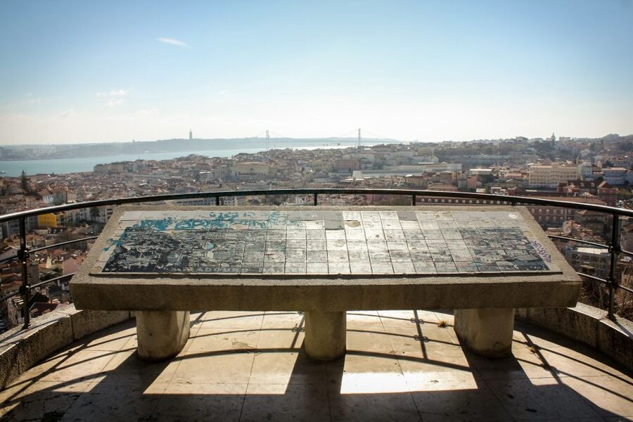 Lisbon: Full-Day Small-Group City Tour with Hotel Pickup - Pastéis de Belém at the end of the route