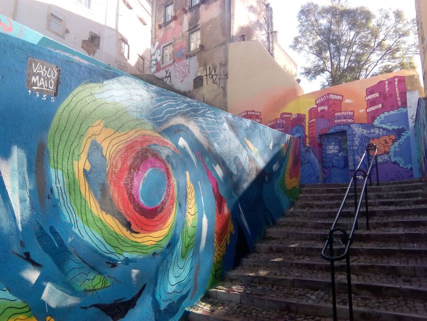 Lisbon: Kickstart Street Art Walking Tour - Who will get the most from this walk?