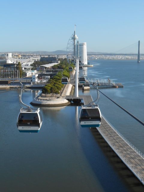 Lisbon: Nations Park Gondola Lift One-Way Cable Car - A short flight over Lisbon’s modern riverfront